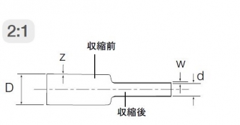 HSB93-5Ǯ̥塼֡п